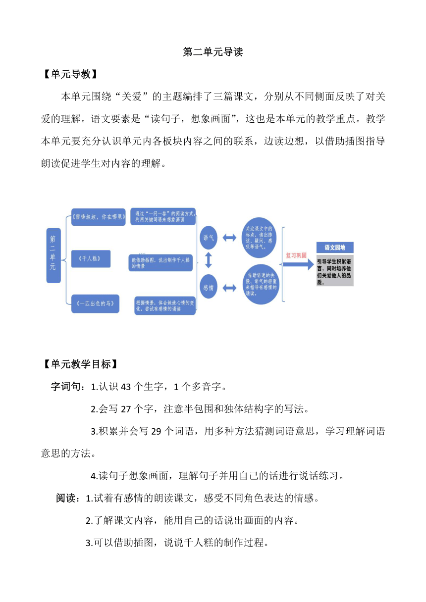 5 雷锋叔叔，你在哪里    教案+反思（2课时）