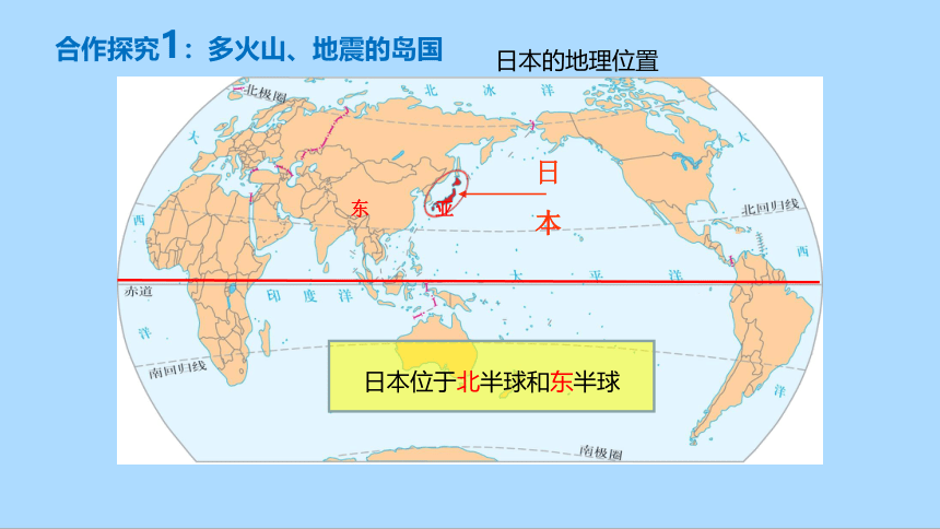 人教版地理七年级下册7.1日本课件(共39张PPT)