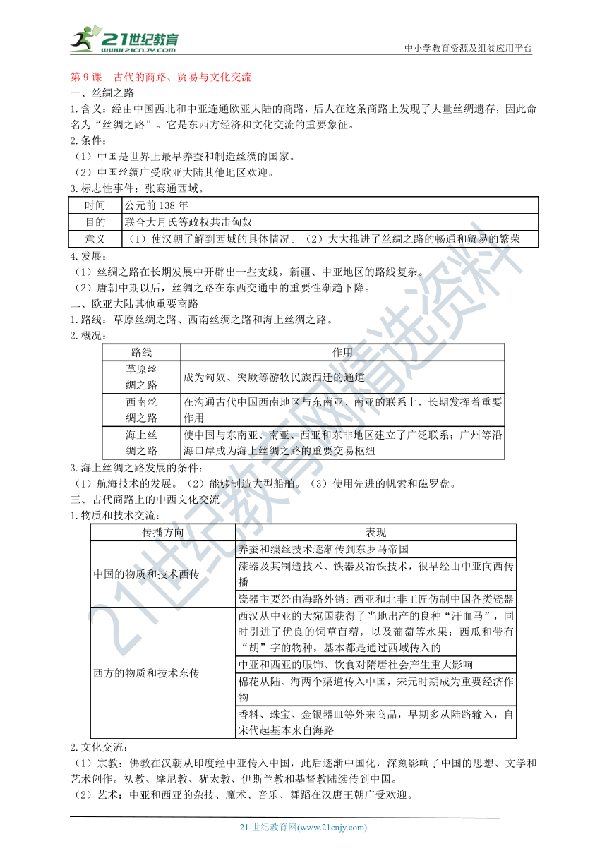 人教统编版选择性必修3（9—10课） 知识单提纲 —2022高中统编历史一轮复习提纲