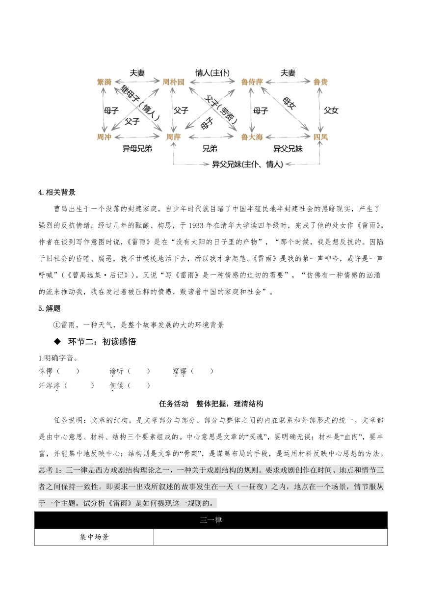 5 《雷雨（节选）》 学案（含答案） 2022-2023学年高一语文必修下册