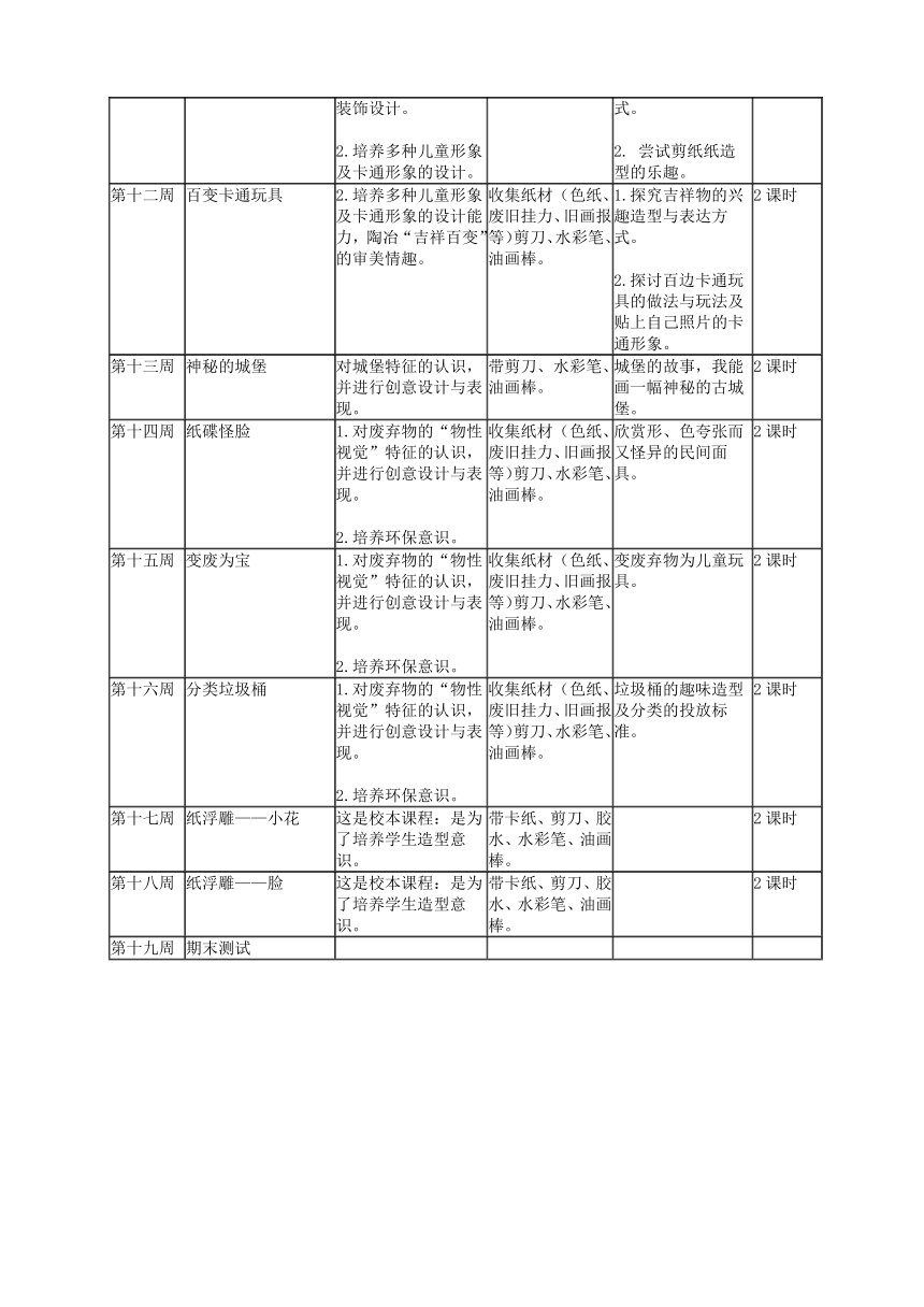 岭南版二年级下册美术全册教学计划、教案及教学总结