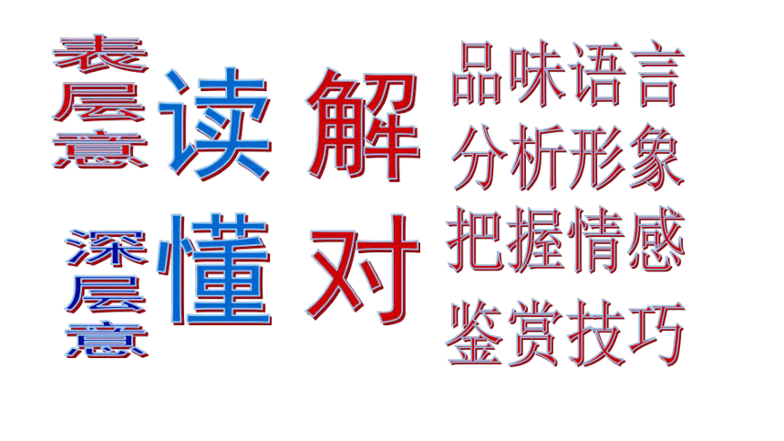 2022届高考语文复习一诗多考：多角度鉴赏古代诗歌课件（96张PPT）