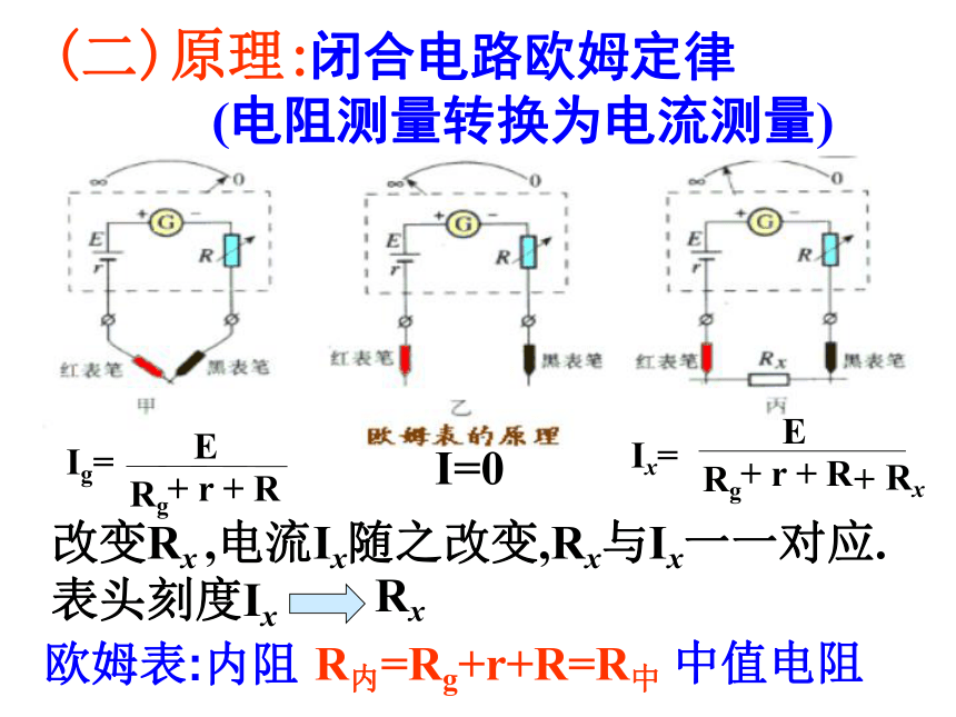 高中物理选修3-1人教新课标2.9 实验：练习使用多用电表同步课件（36张PPT）