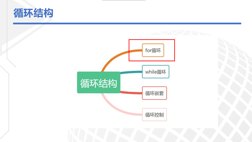 粤教版（2019）4.4Python程序设计-运用循环结构描述问题求解过程 课件