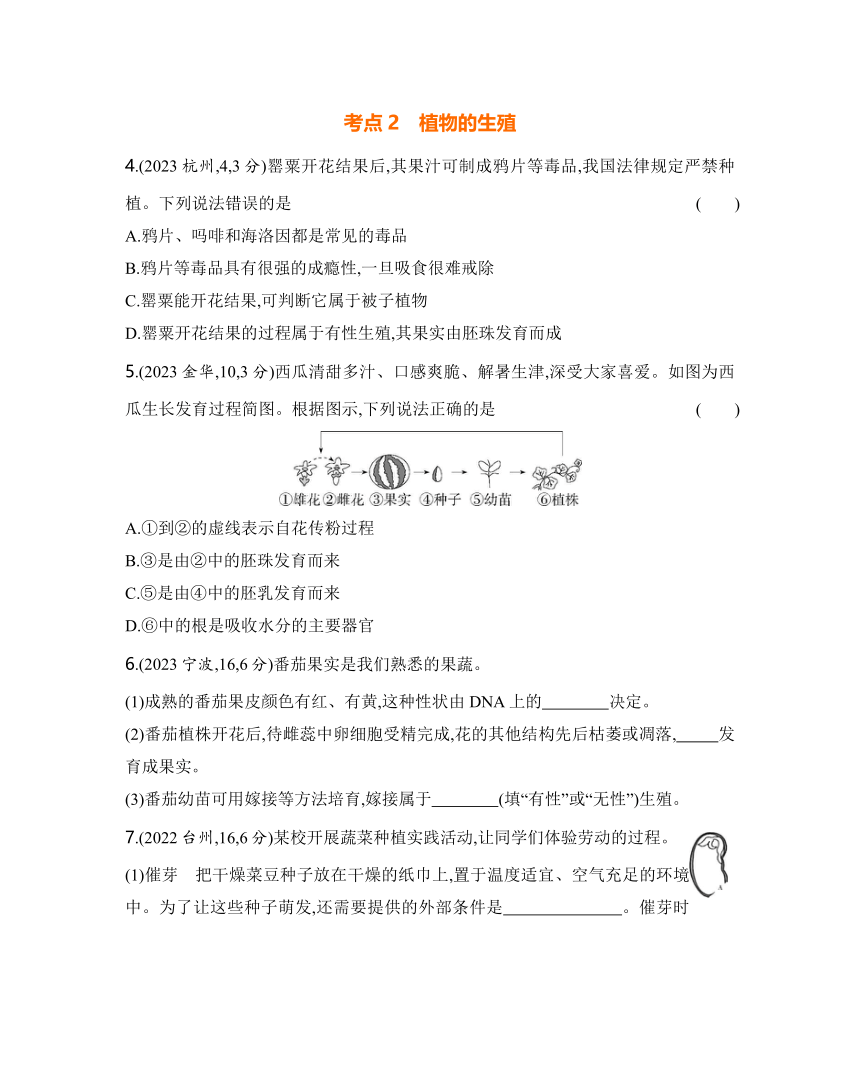 2024年浙江省中考科学二轮复习生物部分：专题六 生物的生殖和发育练习（含答案）