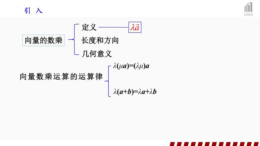 6.2.3向量的数乘运算（2） 课件（20张PPT）