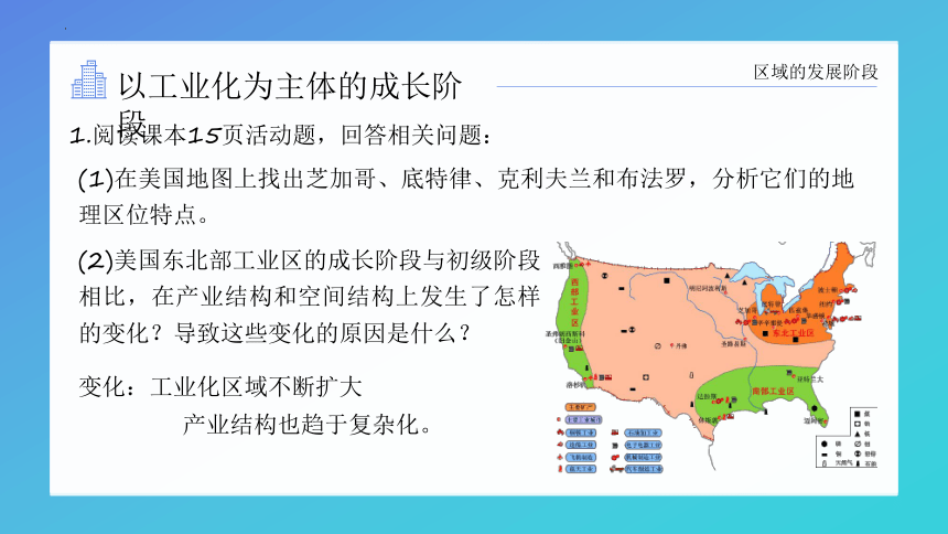 1.2区域发展差异与因地制宜（共42张ppt）