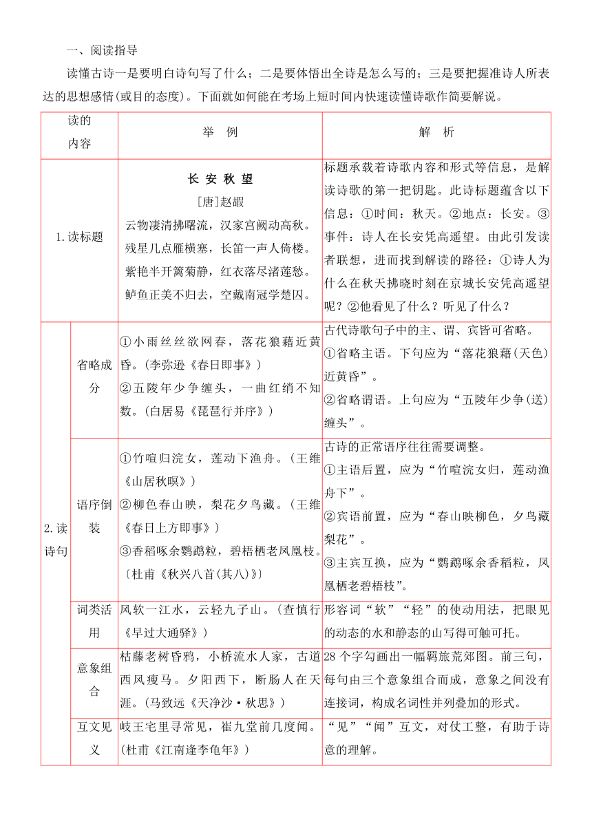 2022届高三语文一轮复习讲义：古代诗歌阅读（含答案）