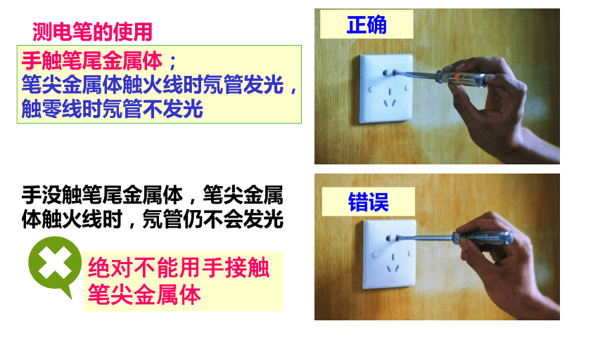 6.2 电能的量度(家庭电路和安全用电) (课件 29张PPT)