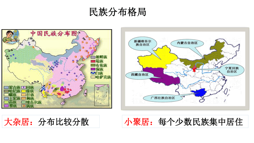 7.1  促进民族团结 课件（24张ppt）