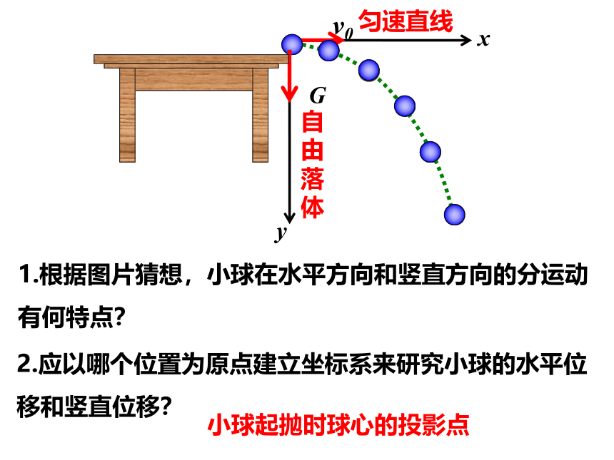 5.3实验：探究平抛运动的特点 20张PPT