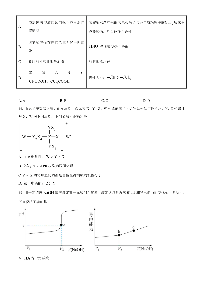 广东省梅州市2024届高三下学期4月二模试题 化学（原卷版+解析版）