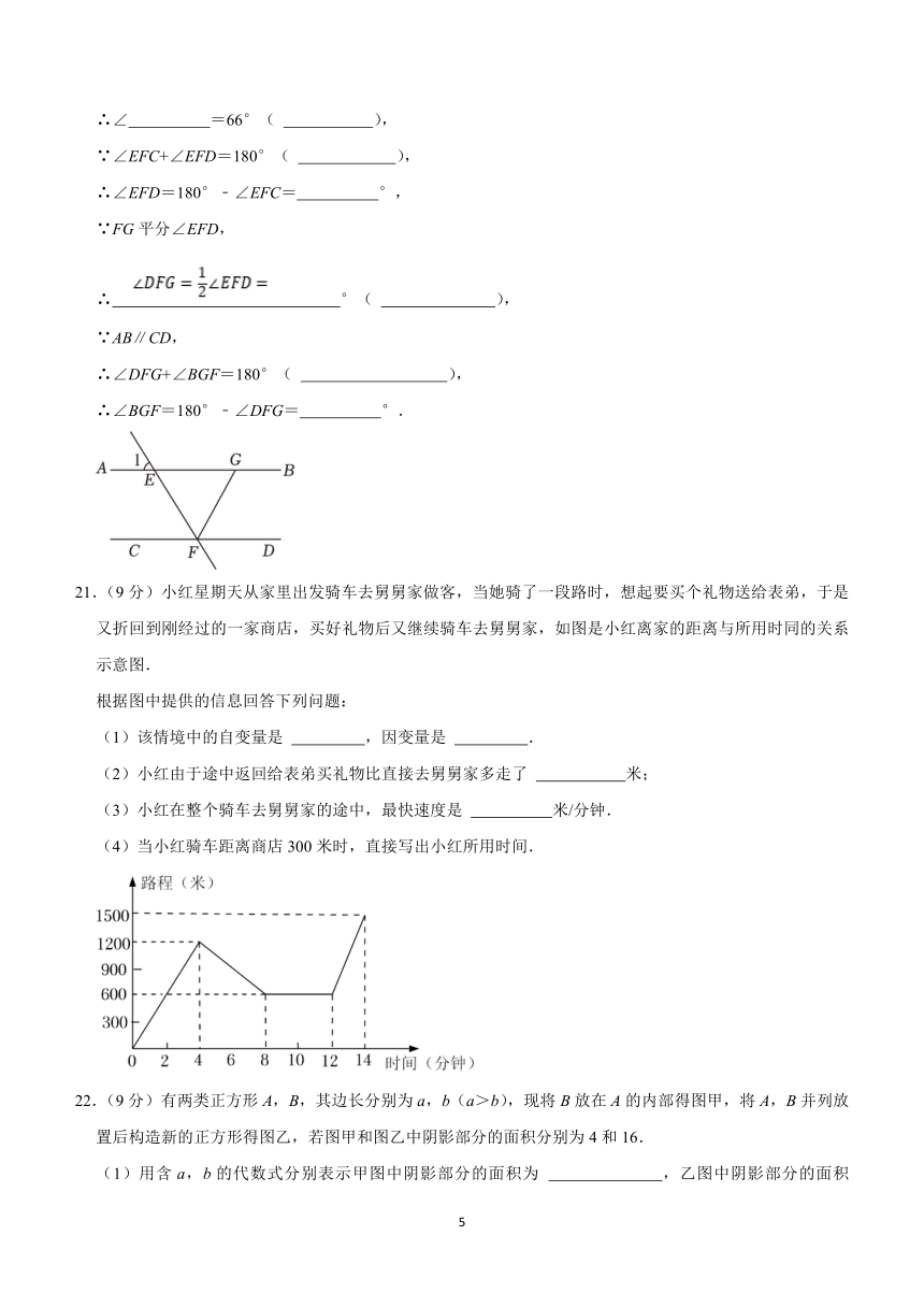 四川省达州市渠县雄才学校2023-2024学年七年级下学期期中数学模拟测试卷（含答案）