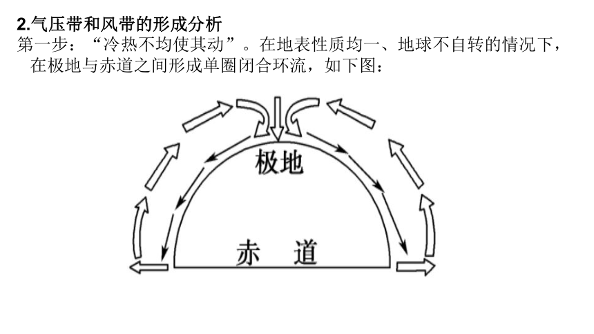 第三章 大气的运动  第一节 气压带、风带的形成和移动 课件（共29页）