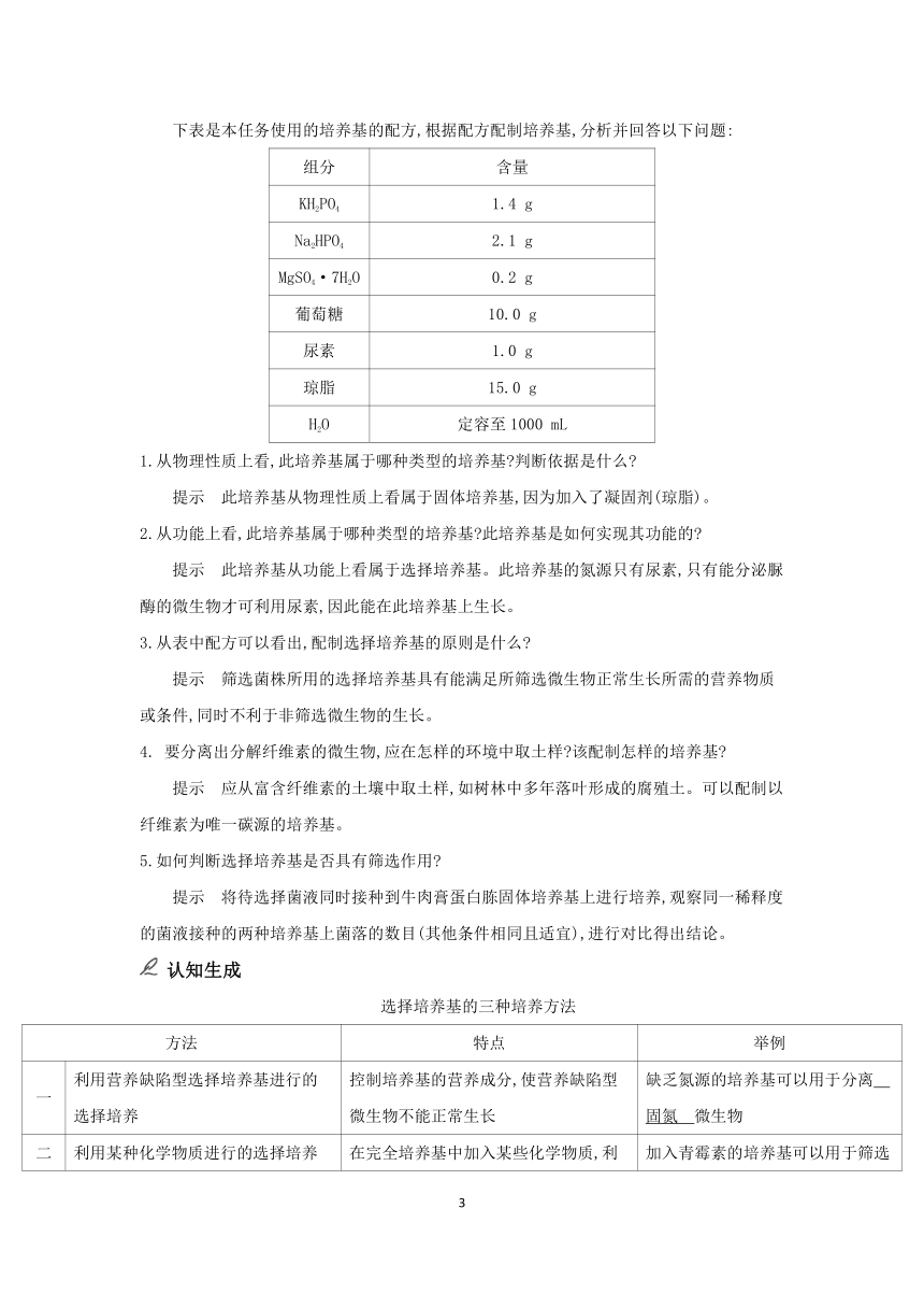 1.2  微生物的选择培养和计数 第2课时  学案 2023-2024学年高二生物人教版（2019）选择性必修3（含答案）