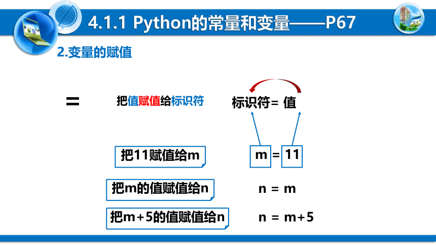 4.1程序设计的基础知识课件-2020-2021学年高中信息技术粤教版（2019）必修1（25张PPT）