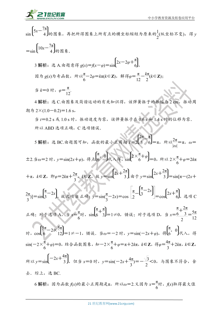 【数学总复习-对点练习】RJA 第四章  第5讲　函数y＝Asin(ωx＋φ)的图象及应用