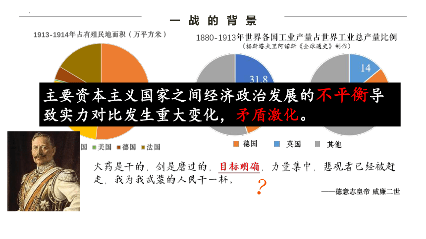 第14课 第一次世界大战与战后国际秩序 课件(共25张PPT)--2022-2023学年高中历史统编版（2019）必修中外历史纲要下册