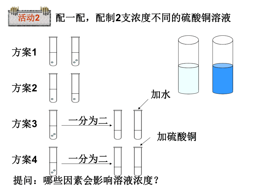 1.4配制溶液（1、2）（课件 24张PPT)
