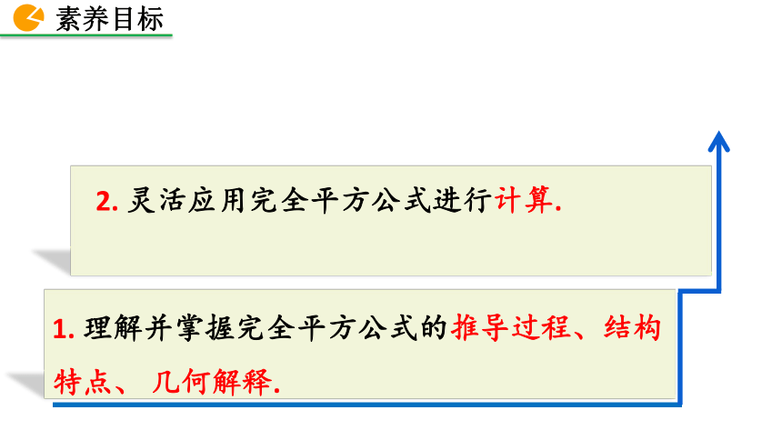 2020-2021初中数学北师版七年级下册同步课件1.6 完全平方公式（第1课时 25张）