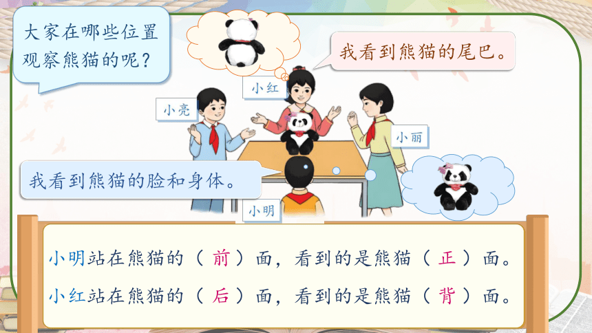 人教版二年级数学上册《观察物体（1）》课件(共21张PPT)