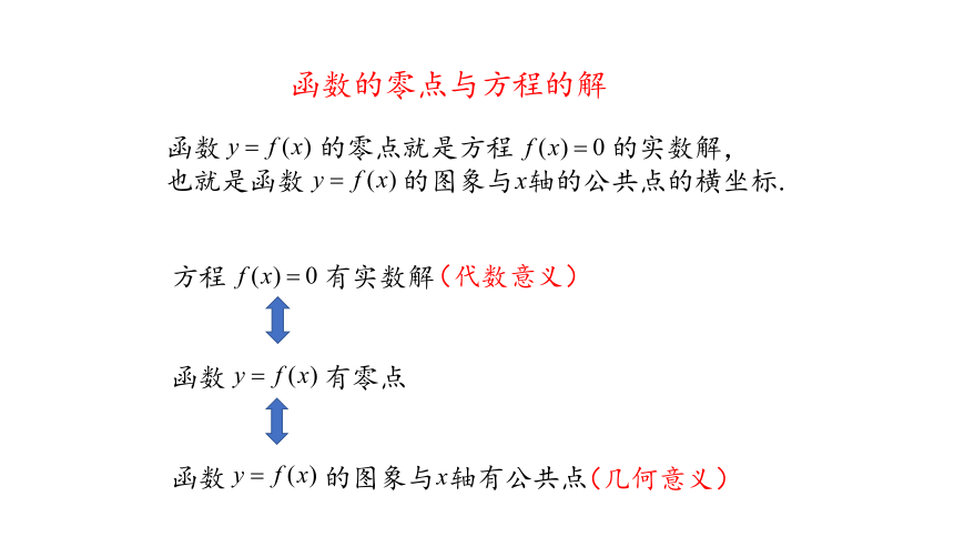 高中数学必修第一册：4-5-1函数的零点与方程的解- 课件（共29张PPT）