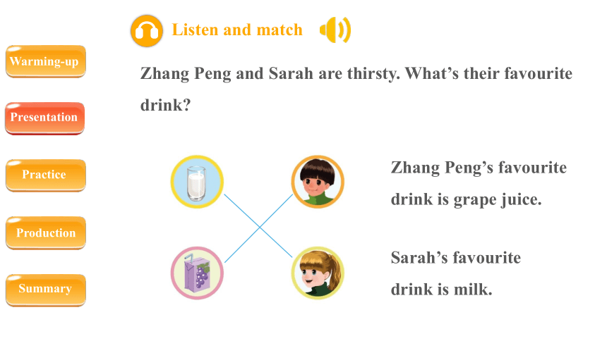 Unit 3 What would you like？ PartB  Let’s talk课件（共31张PPT，内嵌音视频）