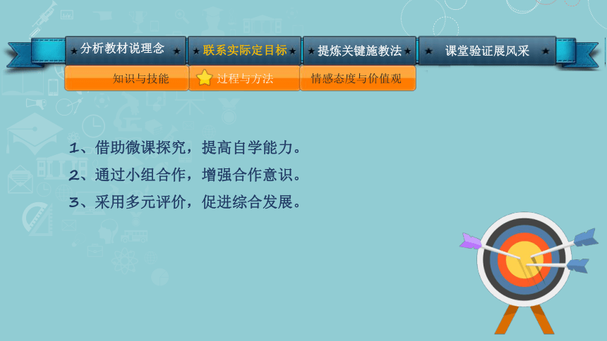 华中科技大学出版社 六年级全一册 信息技术 第19课 智能生活在身边 说课课件（共18张PPT，内嵌音视频素材）