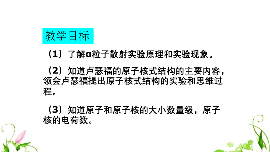 高中物理选修3-5人教版 18.2 原子的核式结构模型（共28张ppt）