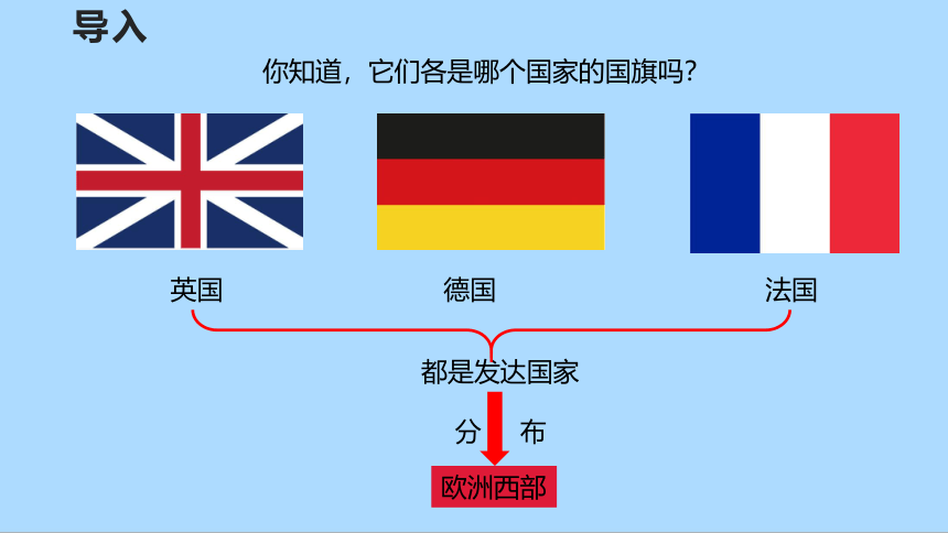 人教版地理七年级下册8.2 欧洲西部 第一课时 课件(共27张PPT)