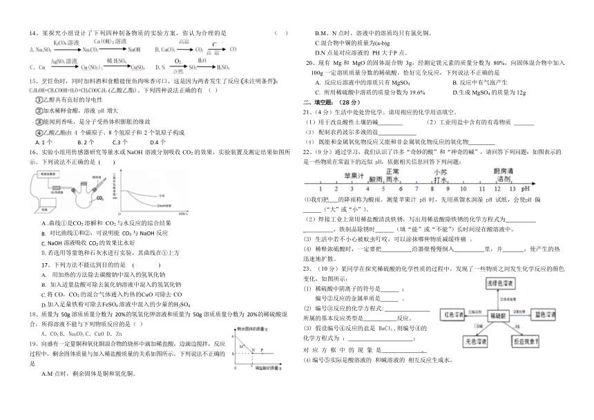 黑龙江省大庆市景园中学2022-2023学年九年级上学期期中考试化学试题（无答案）