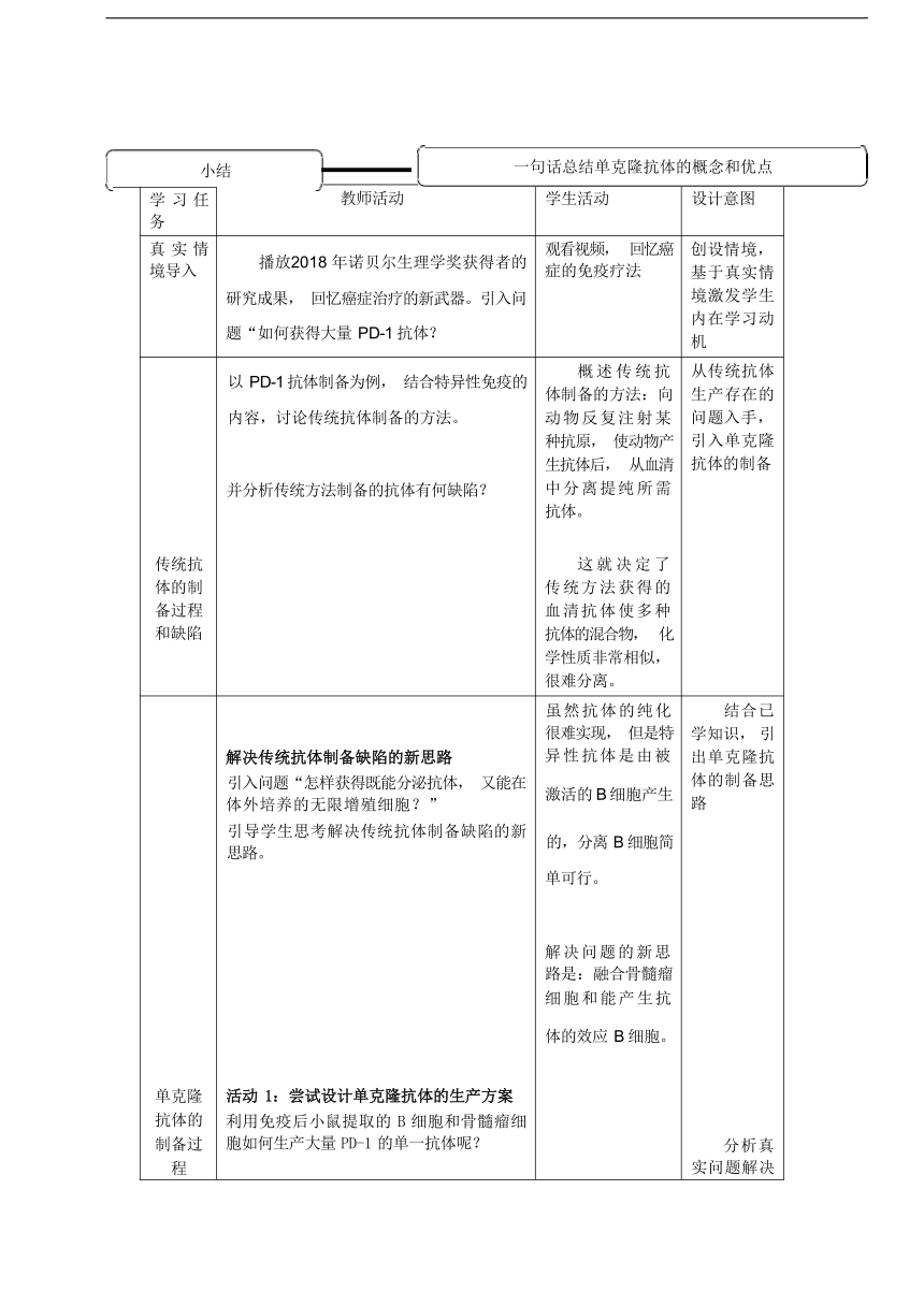 2.2细胞融合技术与单克隆抗体教学设计-2023-2024学年高二下学期生物人教版（2019）选择性必修3