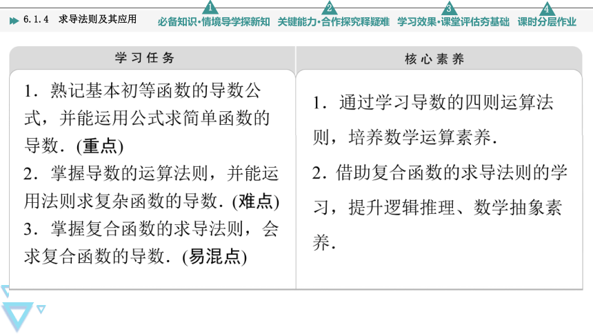 第6章 6.1.4 导法则及其应用 课件（共50张PPT）