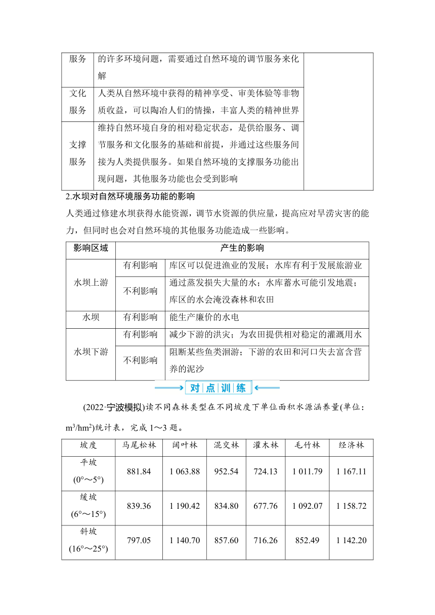 2023届高三地理一轮复习学案 第十七章　自然环境与人类社会