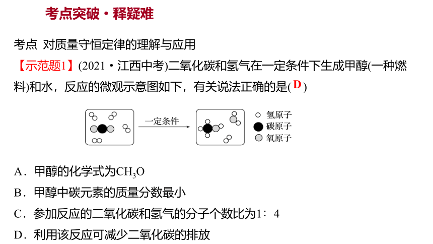 备战2022 广西桂林中考化学 板块三 第2讲 质量守恒定律 课件(共20张PPT)