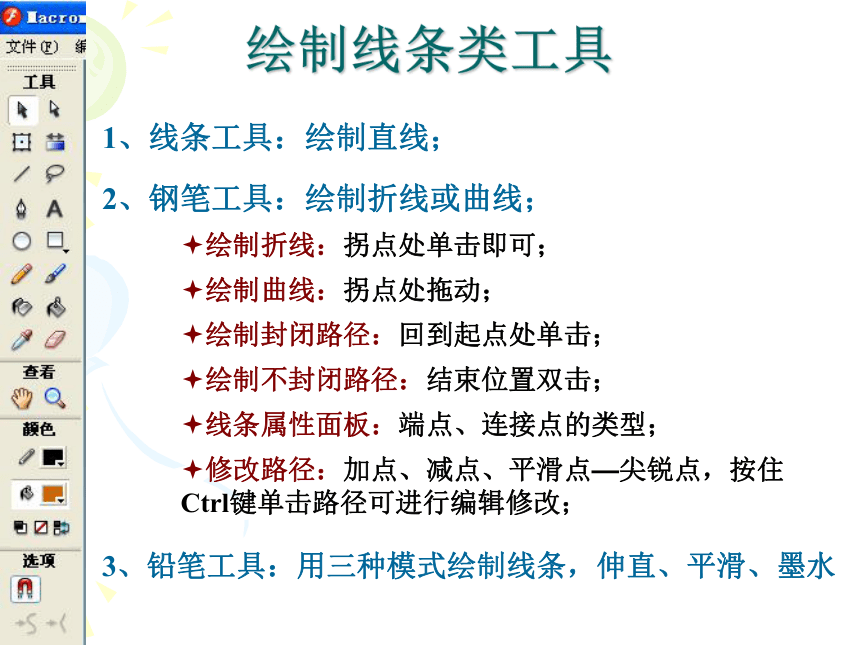 人教版八年级上册信息技术 1.2Flash的工作环境 课件（14张幻灯片）