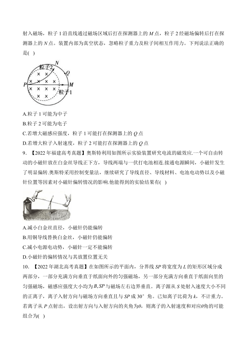 考点十二：磁场——（2020—2023）四年高考物理真题专项汇编（含解析）