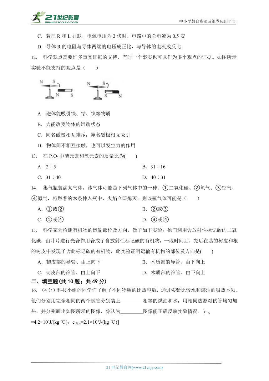 2023年科学中考模拟测试卷10 含解析（满分180分）