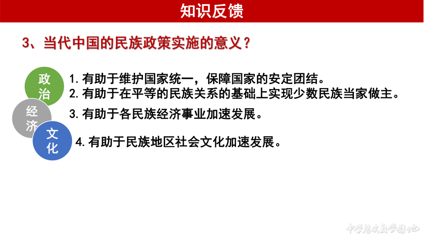 第14课 当代中国的外交 课件(共39张PPT) 2022-2023学年高中历史统编版（2019）选择性必修一国家制度与社会治理