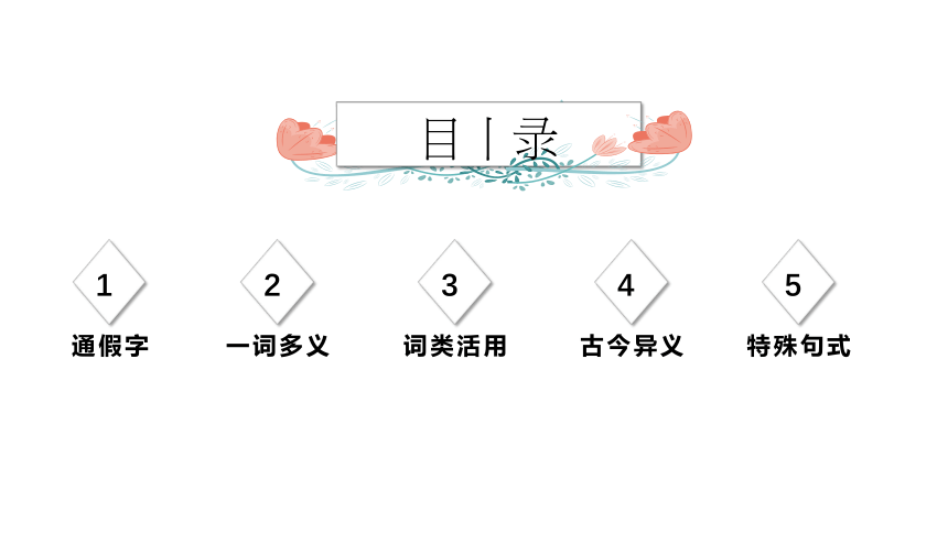 选择性必修上册常见文言现象整理 课件（共54张PPT）