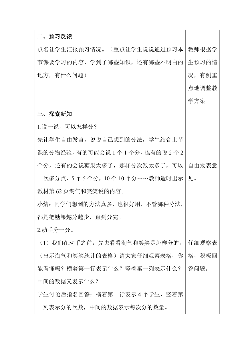 北师大版数学二年级上册7.3分糖果教案含反思（表格式）