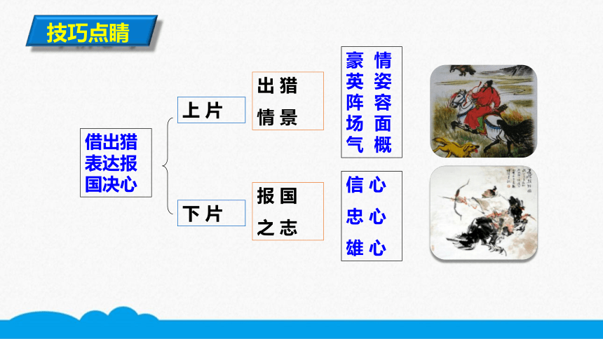 初语部编版九下 第12课 词四首 微课课件