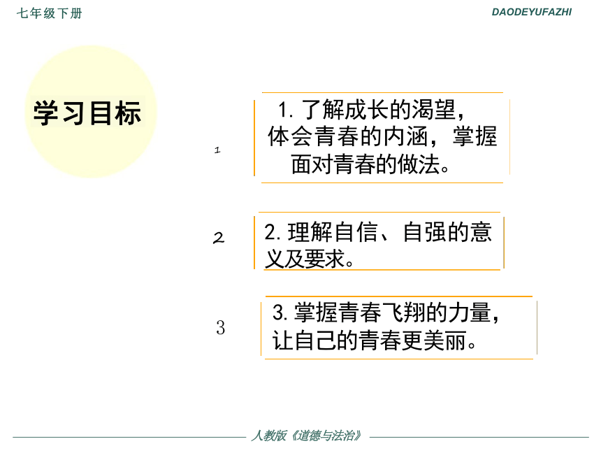 3.1 青春飞扬 课件(共18张PPT)2023-2024学年统编版道德与法治七年级下册