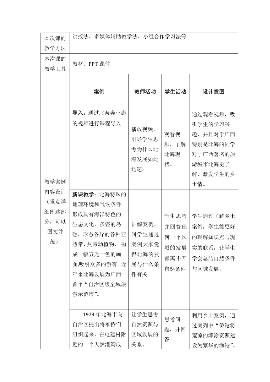 2.1 区域发展的自然环境基础 表格式教案