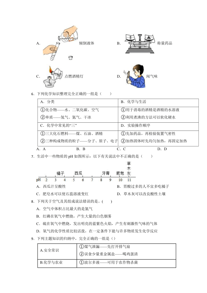 2023年天津市中考模拟化学试题 (无答案)