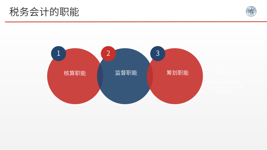 1.1 税务会计概述   1.2  税收流程认知   课件(共36张PPT)- 《税务会计》同步教学（人邮版）