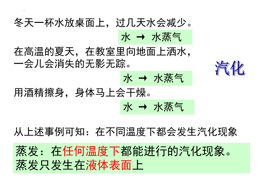 4.6 汽化与液化（课件 49张ppt）