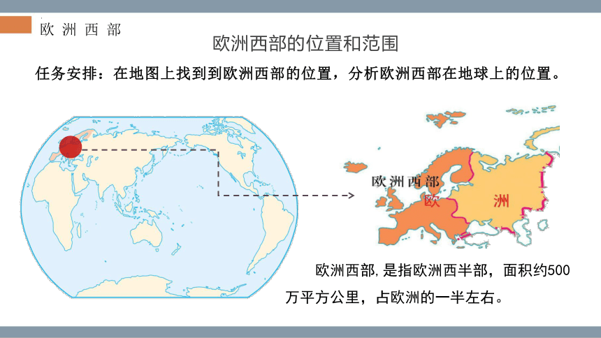 7.4 欧洲西部2022-2023学年七年级下册地理精品教学课件（湘教版）（共36张PPT）