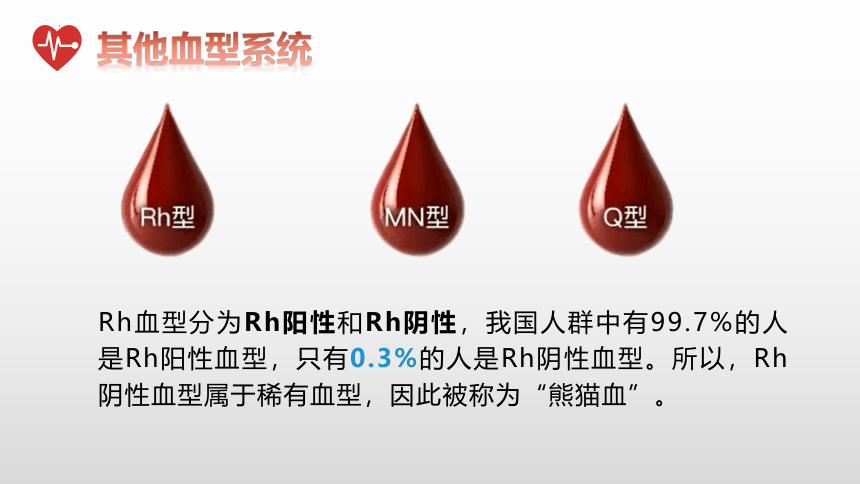 4.4.4输血与血型课件(共35张PPT)2022--2023学年人教版生物七年级下册