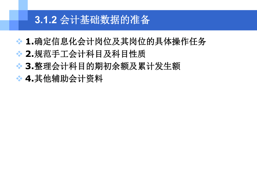 CH03系统管理与基础设置 课件(共77张PPT)- 《会计信息系统原理与应用——基于用友U8 V15.0（第2版》同步教学（人民大学版）